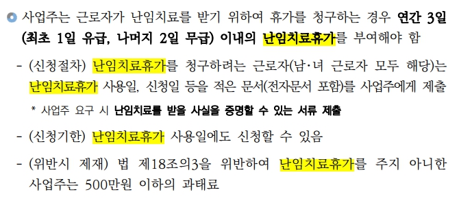난임치료 지원과 난임치료휴가 남성도 가능한지 안내