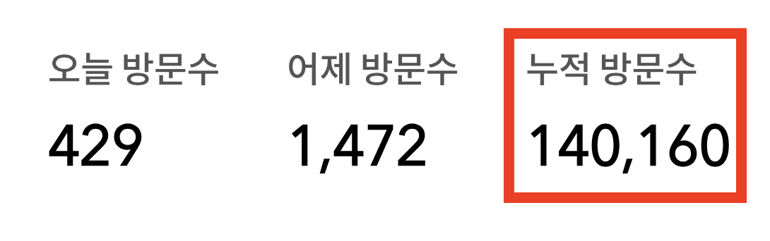 [공지] 누적 방문자 수 14만 돌파