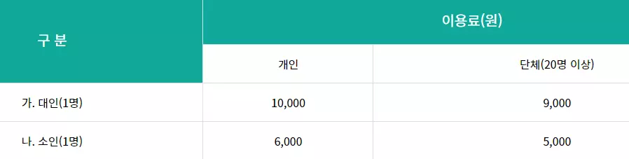 가리왕산-케이블카-이용요금