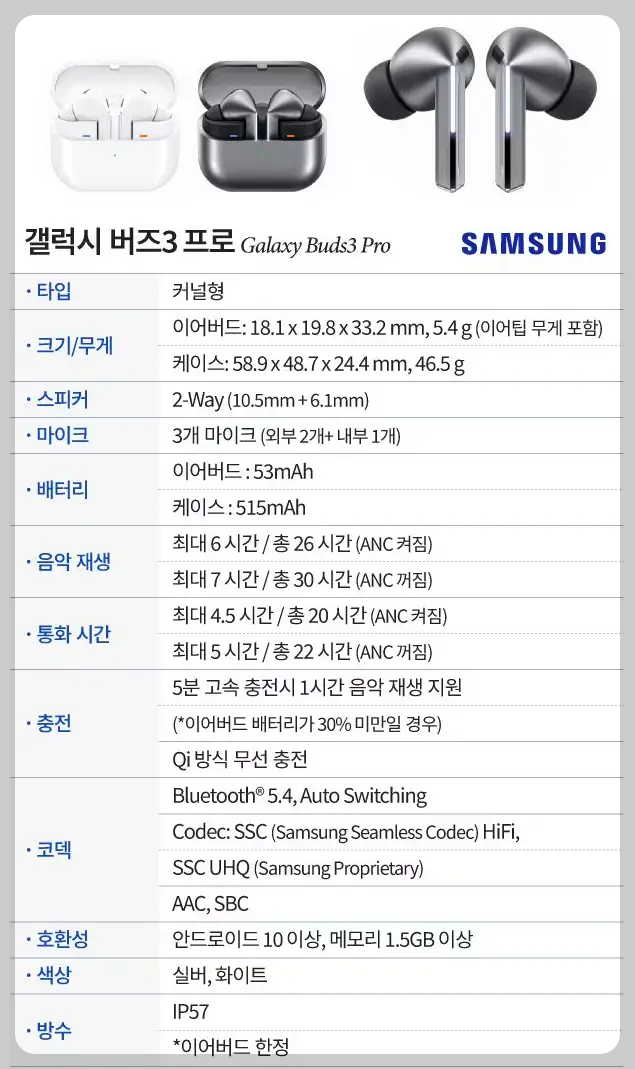 갤럭시 버즈3 프로