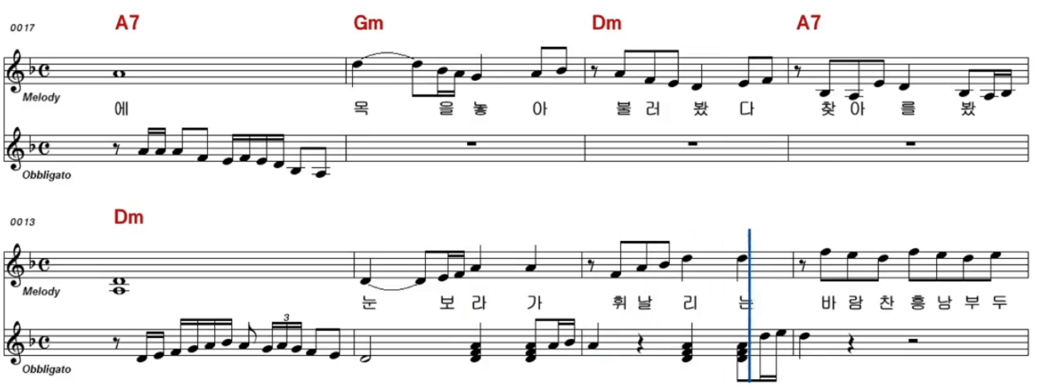류기진(현인) 굳세어라 금순아 악보