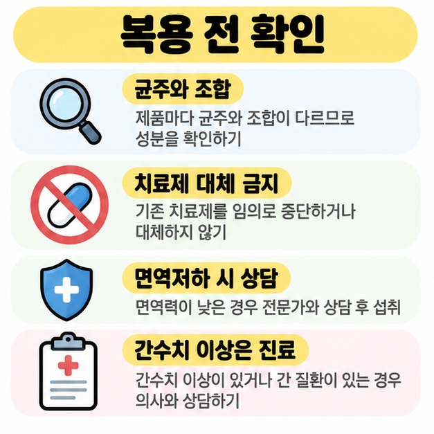 간 유산균 복용 전 균주와 조합, 치료제 대체 여부, 면역저하, 간수치 이상을 확인하도록 정리한 카드