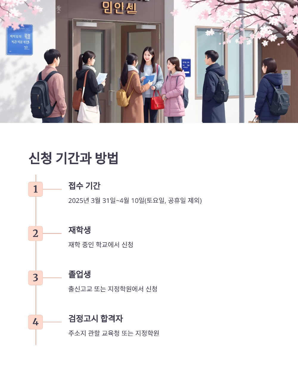 학부모가 알아야 할 2026학년도 6월 모의고사 신청 절차 (2025 최신판)