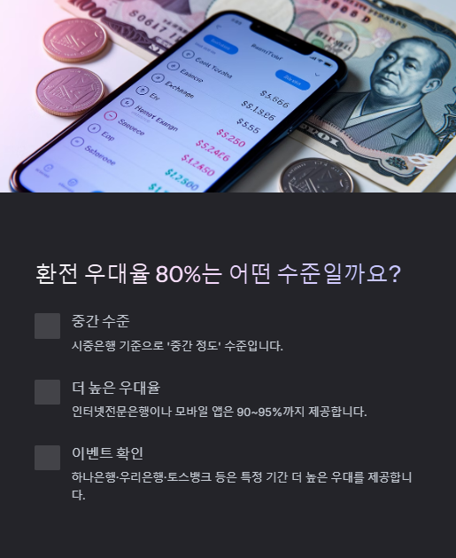 환전 우대율 80%는 어떤 수준?