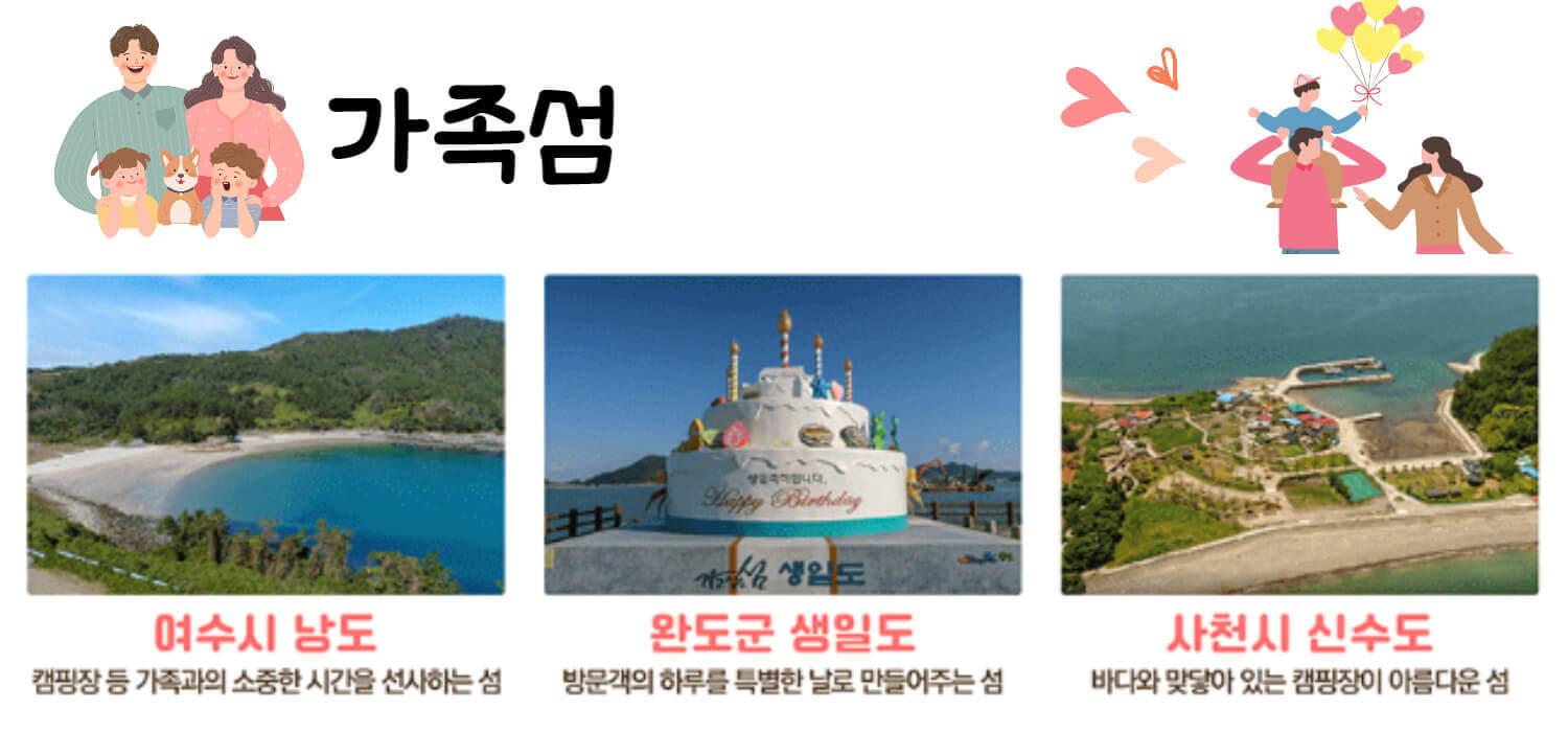 가족섬에는여수시낭도,완도군생일도,사천시신수도가있다