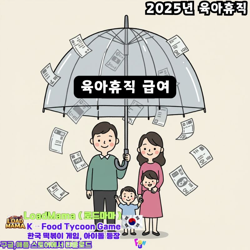 2025년 육아휴직 급여