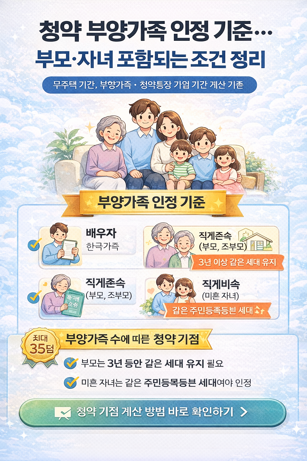 청약 부양가족 인정 기준…부모·자녀 포함되는 조건 정리