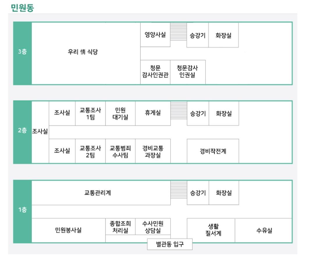 포항북부경찰서 교통민원실