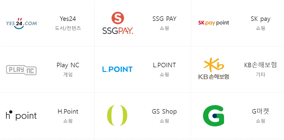 컬쳐랜드-문화상품권-온라인-사용처