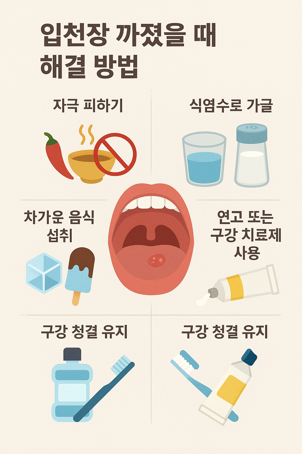 입천장 데었을 때 해결방법