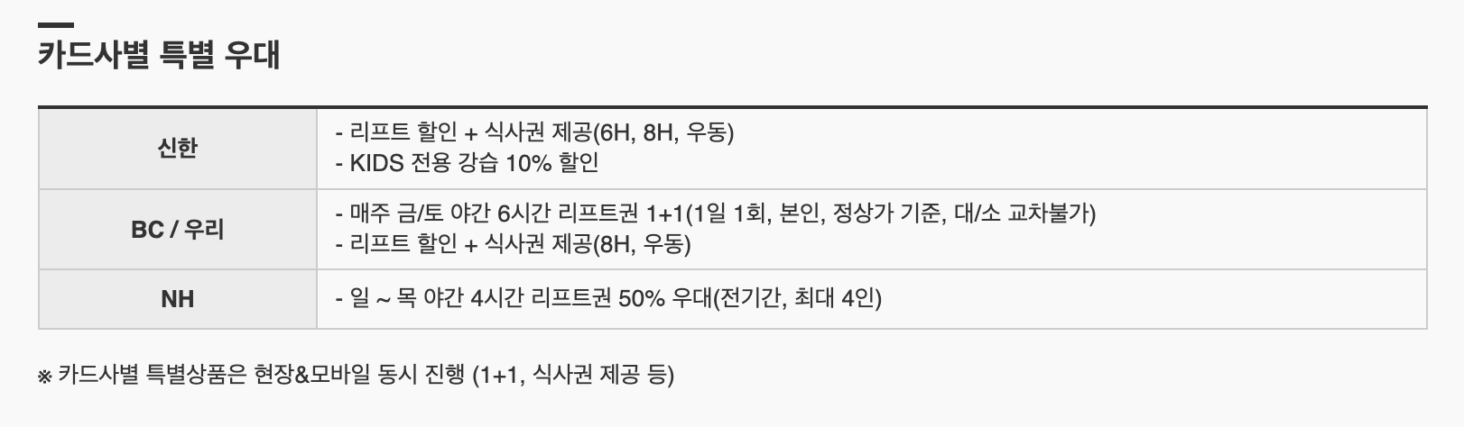 엘리시안 강촌 카드사별 할인