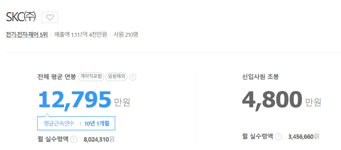 연봉