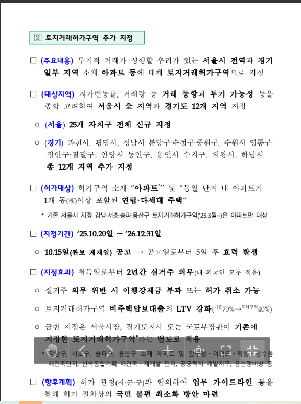 1015정책, 전세보증금