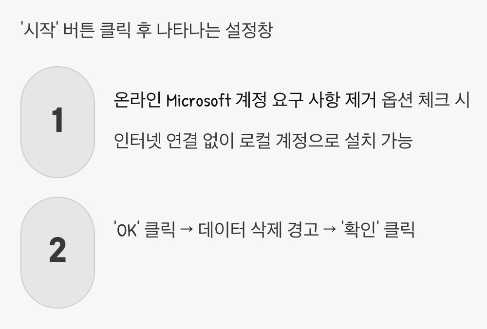 마지막 관문, 윈도우 사용자 경험 설정