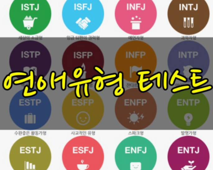 MBTI-성격유형검사
