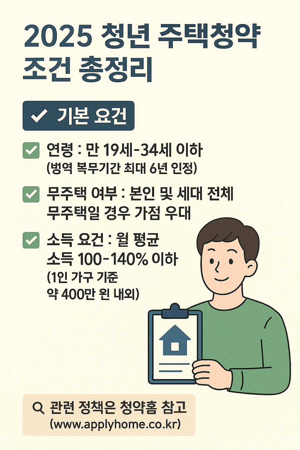 청년 주택청약