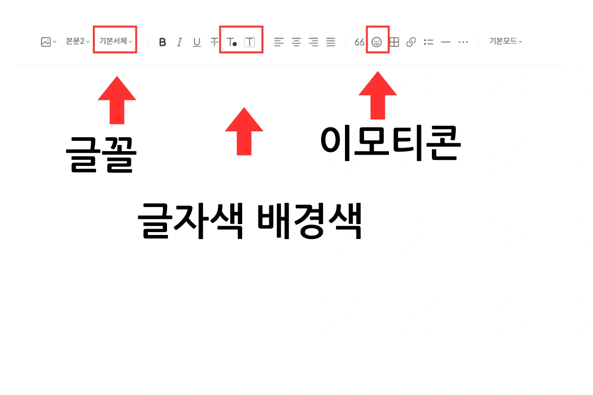 블로그 에디터 최적화 사용방법