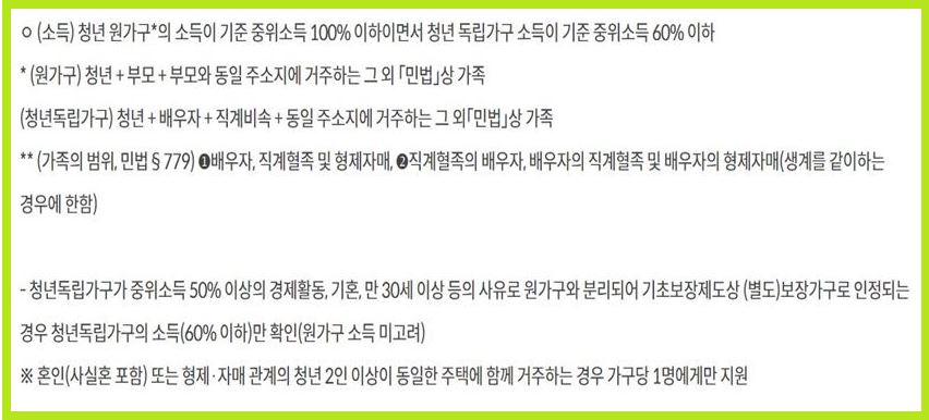 지원대상 및 조건