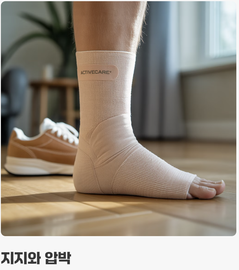 보호대의 진짜 역할, '충격 흡수'와 '지지'