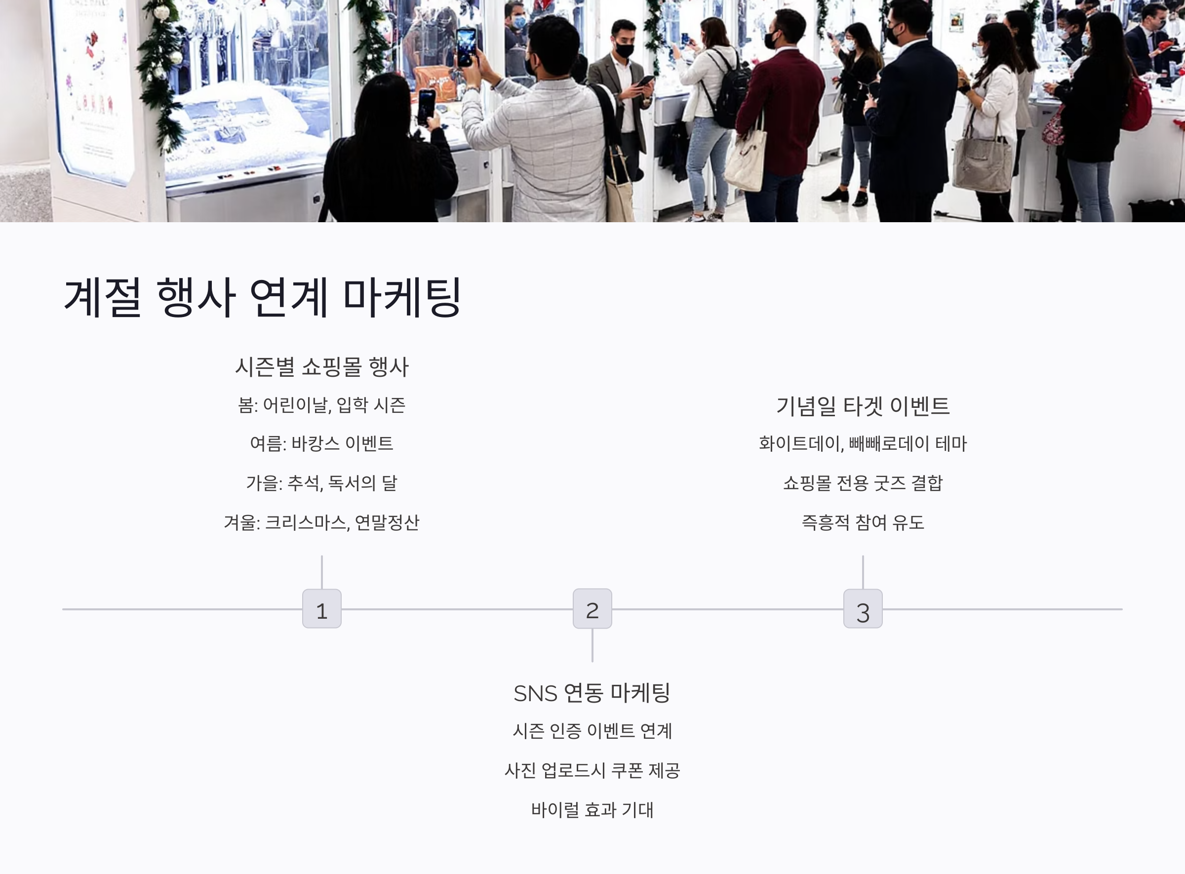 계절 행사와 인형뽑기 마케팅을 연계하는 전략