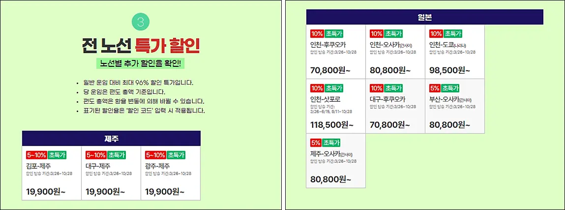 티웨이-메가얼리버드-제주-일본