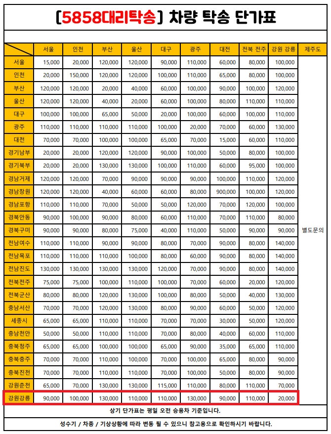 tel:1533-5858 5858대리탁송