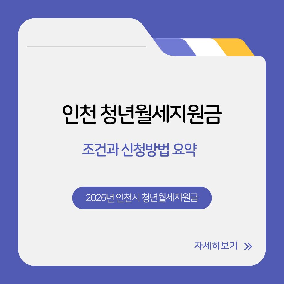 2026년 인천시 청년월세지원금 정책 개요