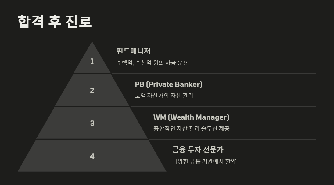투자자산운용사 시험 합격 후 진로
