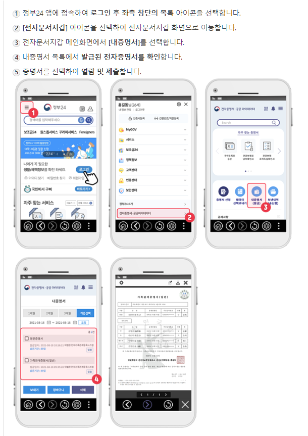 가족관계증명서 인터넷발급