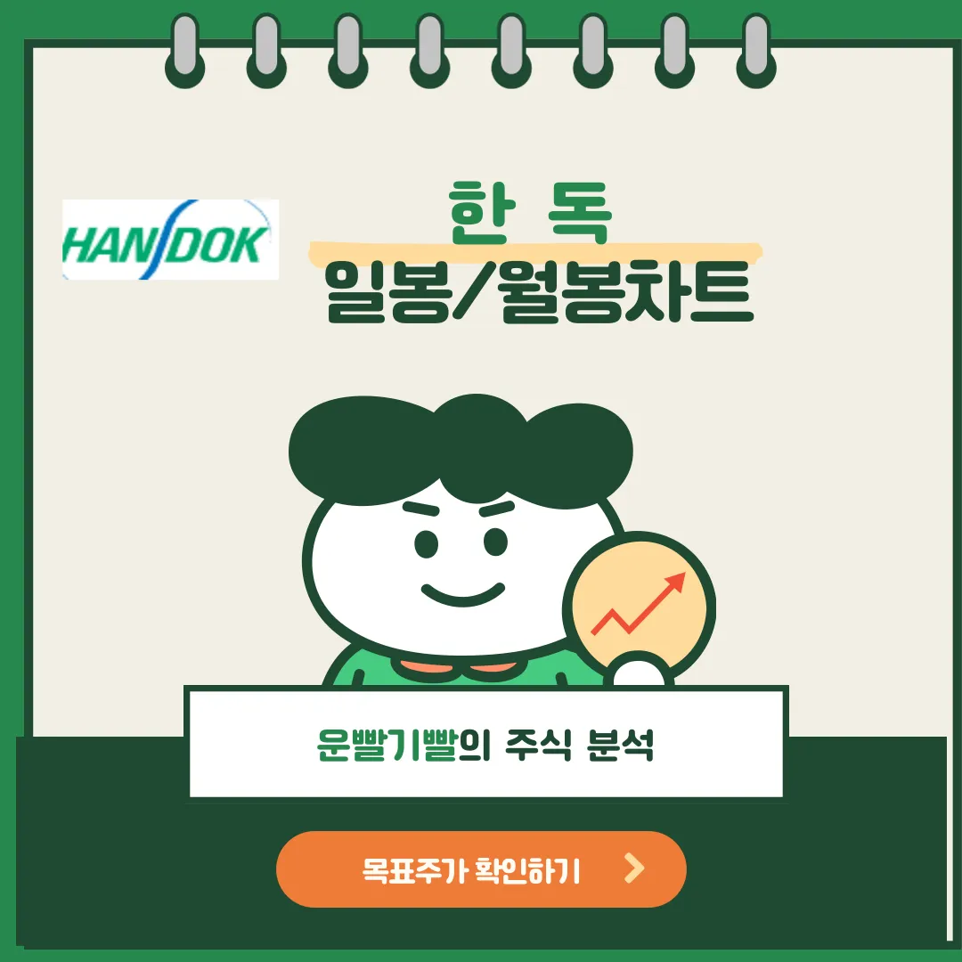 한독 일봉/월봉차트