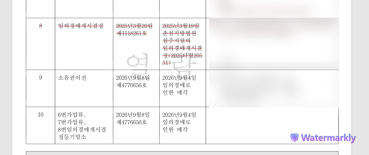 1억 7,880만 원에 낙찰받은 주택의 소유권이전 등기 자료 개인정보 비공개 화면