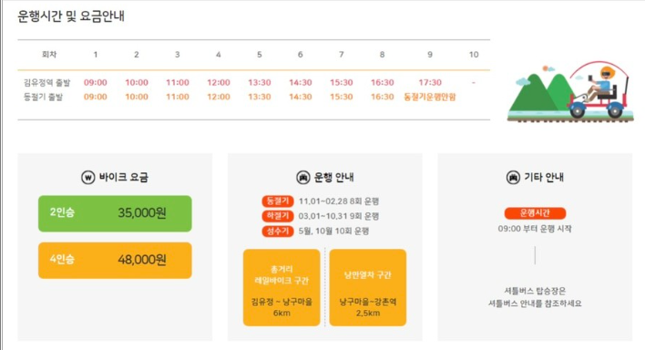 김유정 레일바이크 운행정보
