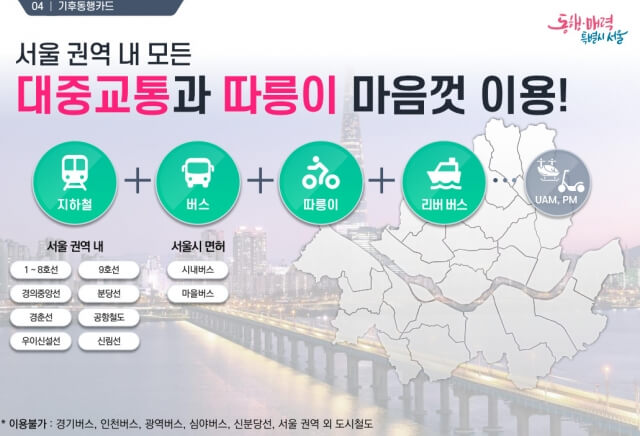 서울시 기후동행카드