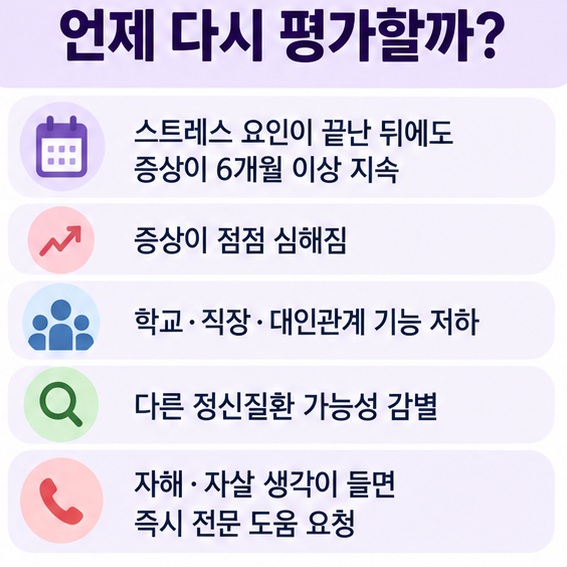 증상 시작 시점 기록 일상 기능 변화 확인 지속기간 확인 다른 질환 감별 전문상담 순서의 체크리스트 이미지