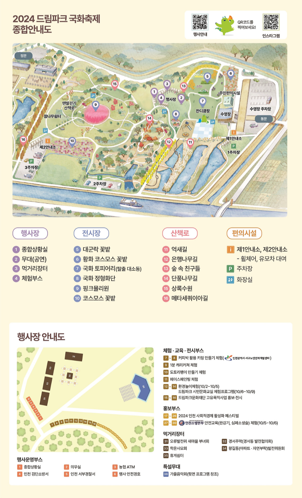 안내도
