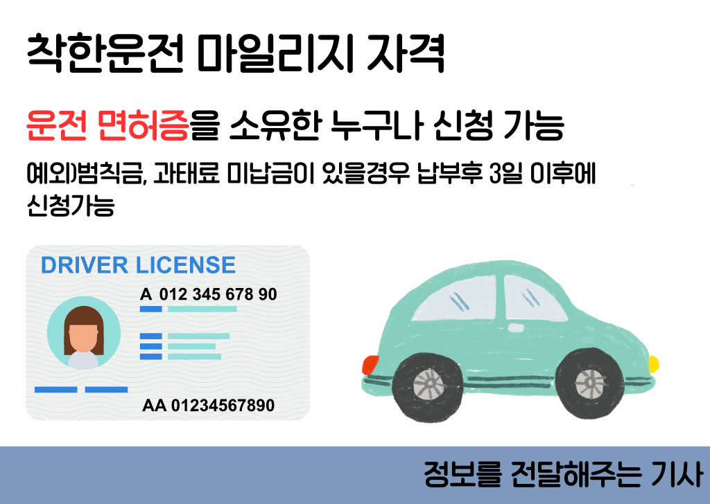 착한 운전 마일리지 자격