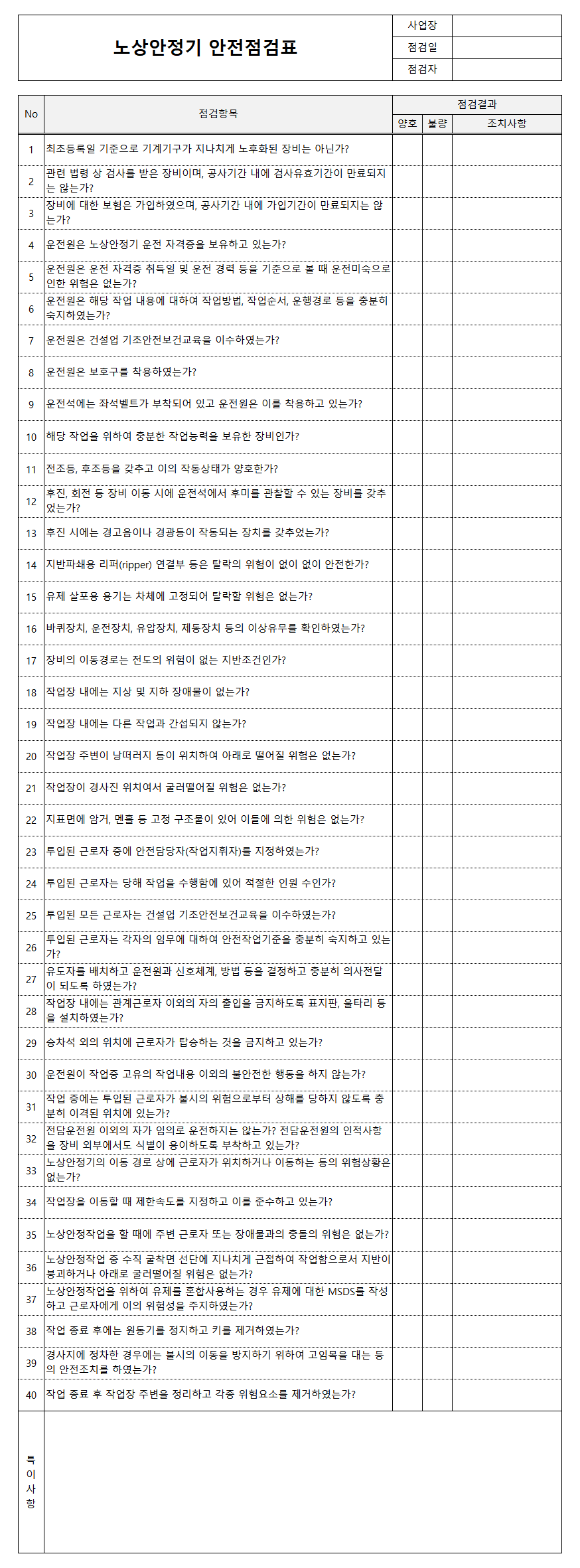 노상안정기 안전점검표
