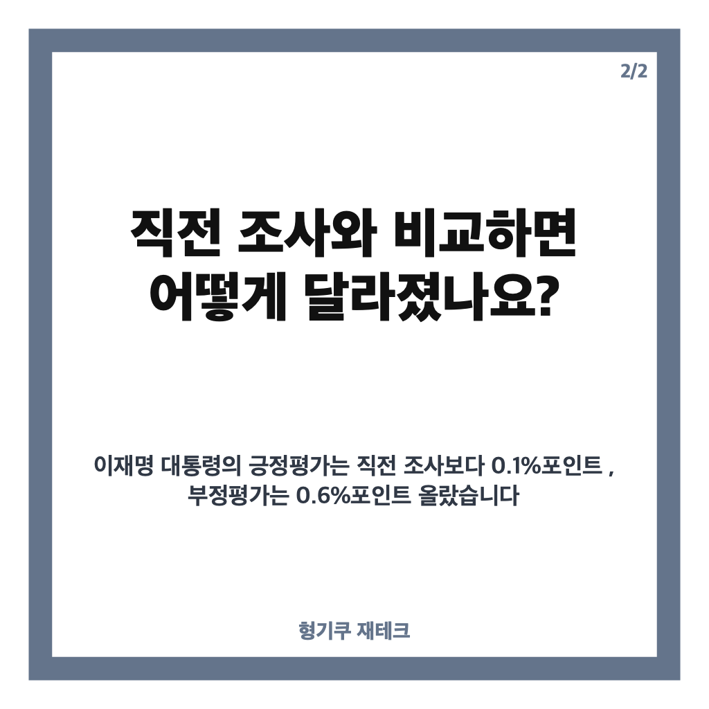이재명 지지율 37.1%&hellip;부정평가 61.4%, 최신 여론조사 결과는? 카드뉴스 3