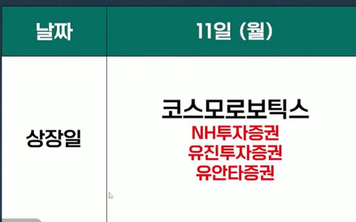 코스모로보틱스 상장