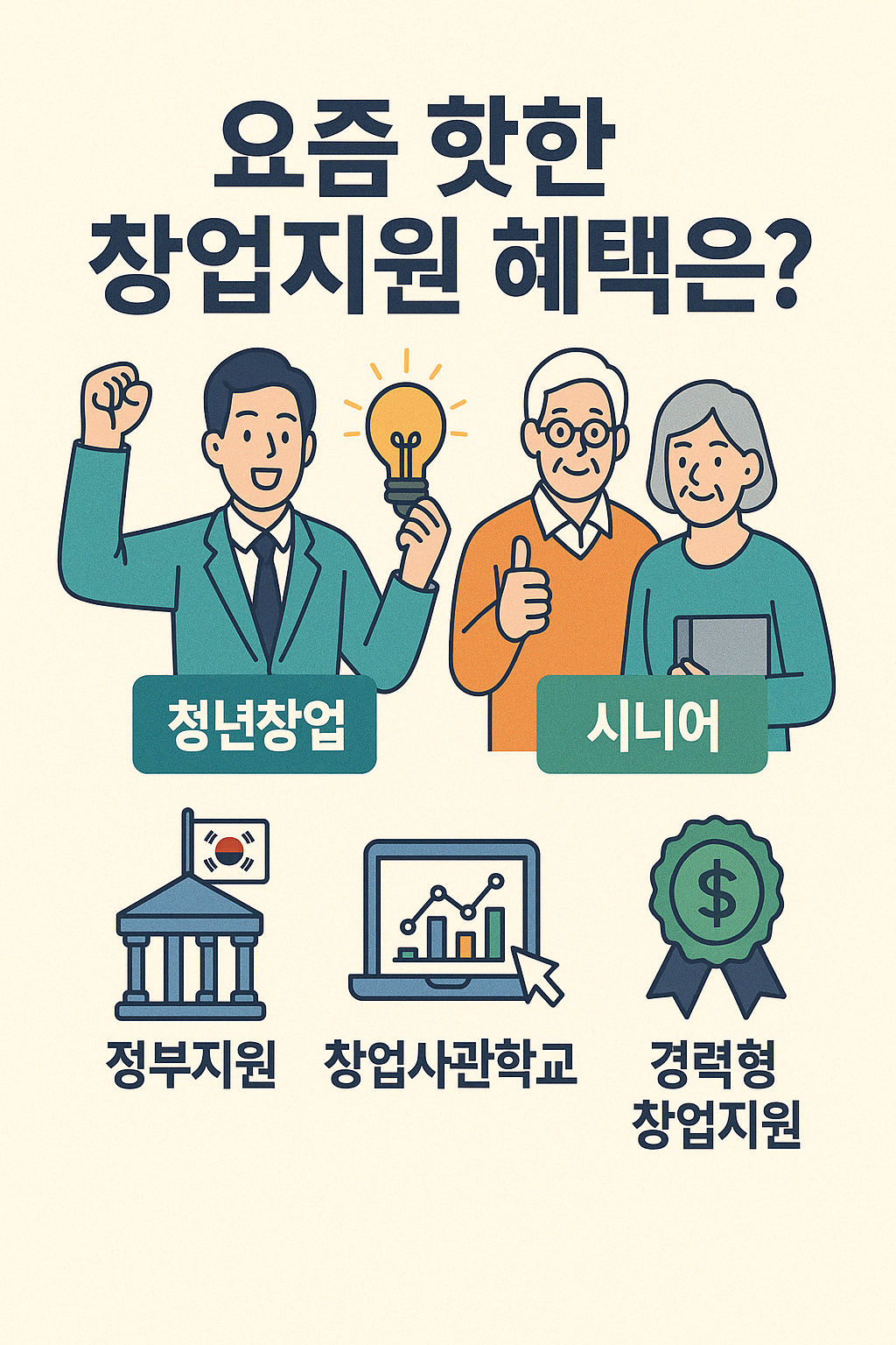 요즘 핫한 창업지원 혜택은? (정부지원, 청년창업, 시니어)에 관한 이미지