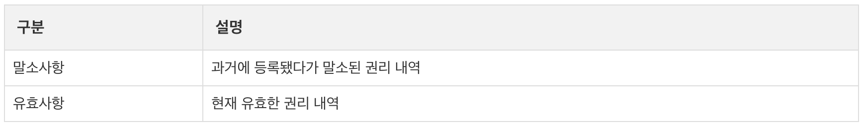 등기부등본 발급, 등기부 등본 인터넷 발급, 등기부등본 인터넷 무료 발급, 2025 등기부등본 인터넷 발급, 건물등기부등본 발급, 건물등기부등본 인터넷 발급, 2025 건물등기부등본 인터넷 발급 방법, 인터넷 등기소, 등기부등본 발급, 등기부 등본 인터넷 발급, 등기부등본 인터넷 무료 발급, 2025 등기부등본 인터넷 발급, 건물등기부등본 발급, 건물등기부등본 인터넷 발급, 2025 건물등기부등본 인터넷 발급 방법, 인터넷 등기소, 등기부등본 발급, 등기부 등본 인터넷 발급, 등기부등본 인터넷 무료 발급, 2025 등기부등본 인터넷 발급, 건물등기부등본 발급, 건물등기부등본 인터넷 발급, 2025 건물등기부등본 인터넷 발급 방법, 인터넷 등기소, 등기부등본 발급, 등기부 등본 인터넷 발급, 등기부등본 인터넷 무료 발급, 2025 등기부등본 인터넷 발급, 건물등기부등본 발급, 건물등기부등본 인터넷 발급, 2025 건물등기부등본 인터넷 발급 방법, 인터넷 등기소, 등기부등본 발급, 등기부 등본 인터넷 발급, 등기부등본 인터넷 무료 발급, 2025 등기부등본 인터넷 발급, 건물등기부등본 발급, 건물등기부등본 인터넷 발급, 2025 건물등기부등본 인터넷 발급 방법, 인터넷 등기소, 등기부등본 발급, 등기부 등본 인터넷 발급, 등기부등본 인터넷 무료 발급, 2025 등기부등본 인터넷 발급, 건물등기부등본 발급, 건물등기부등본 인터넷 발급, 2025 건물등기부등본 인터넷 발급 방법, 인터넷 등기소, 등기부등본 발급, 등기부 등본 인터넷 발급, 등기부등본 인터넷 무료 발급, 2025 등기부등본 인터넷 발급, 건물등기부등본 발급, 건물등기부등본 인터넷 발급, 2025 건물등기부등본 인터넷 발급 방법, 인터넷 등기소, 등기부등본 발급, 등기부 등본 인터넷 발급, 등기부등본 인터넷 무료 발급, 2025 등기부등본 인터넷 발급, 건물등기부등본 발급, 건물등기부등본 인터넷 발급, 2025 건물등기부등본 인터넷 발급 방법, 인터넷 등기소, 등기부등본 발급, 등기부 등본 인터넷 발급, 등기부등본 인터넷 무료 발급, 2025 등기부등본 인터넷 발급, 건물등기부등본 발급, 건물등기부등본 인터넷 발급, 2025 건물등기부등본 인터넷 발급 방법, 인터넷 등기소, 등기부등본 발급, 등기부 등본 인터넷 발급, 등기부등본 인터넷 무료 발급, 2025 등기부등본 인터넷 발급, 건물등기부등본 발급, 건물등기부등본 인터넷 발급, 2025 건물등기부등본 인터넷 발급 방법, 인터넷 등기소, 등기부등본 발급, 등기부 등본 인터넷 발급, 등기부등본 인터넷 무료 발급, 2025 등기부등본 인터넷 발급, 건물등기부등본 발급, 건물등기부등본 인터넷 발급, 2025 건물등기부등본 인터넷 발급 방법, 인터넷 등기소, 등기부등본 발급, 등기부 등본 인터넷 발급, 등기부등본 인터넷 무료 발급, 2025 등기부등본 인터넷 발급, 건물등기부등본 발급, 건물등기부등본 인터넷 발급, 2025 건물등기부등본 인터넷 발급 방법, 인터넷 등기소, 등기부등본 발급, 등기부 등본 인터넷 발급, 등기부등본 인터넷 무료 발급, 2025 등기부등본 인터넷 발급, 건물등기부등본 발급, 건물등기부등본 인터넷 발급, 2025 건물등기부등본 인터넷 발급 방법, 인터넷 등기소, 등기부등본 발급, 등기부 등본 인터넷 발급, 등기부등본 인터넷 무료 발급, 2025 등기부등본 인터넷 발급, 건물등기부등본 발급, 건물등기부등본 인터넷 발급, 2025 건물등기부등본 인터넷 발급 방법, 인터넷 등기소, 등기부등본 발급, 등기부 등본 인터넷 발급, 등기부등본 인터넷 무료 발급, 2025 등기부등본 인터넷 발급, 건물등기부등본 발급, 건물등기부등본 인터넷 발급, 2025 건물등기부등본 인터넷 발급 방법, 인터넷 등기소, 등기부등본 발급, 등기부 등본 인터넷 발급, 등기부등본 인터넷 무료 발급, 2025 등기부등본 인터넷 발급, 건물등기부등본 발급, 건물등기부등본 인터넷 발급, 2025 건물등기부등본 인터넷 발급 방법, 인터넷 등기소,