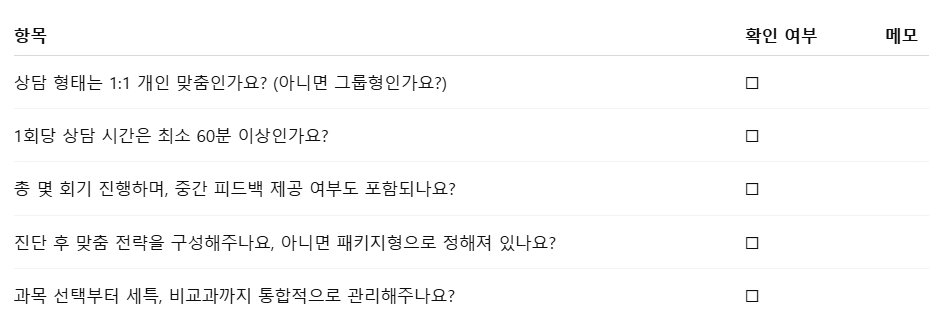 고교학점제 생기부 컨설팅 학원 선택 법