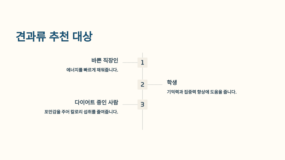 이런 분들에게 견과류를 추천해요!