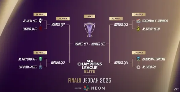 광주 알힐랄 afc 챔피언스리그 연봉 우승후보_5