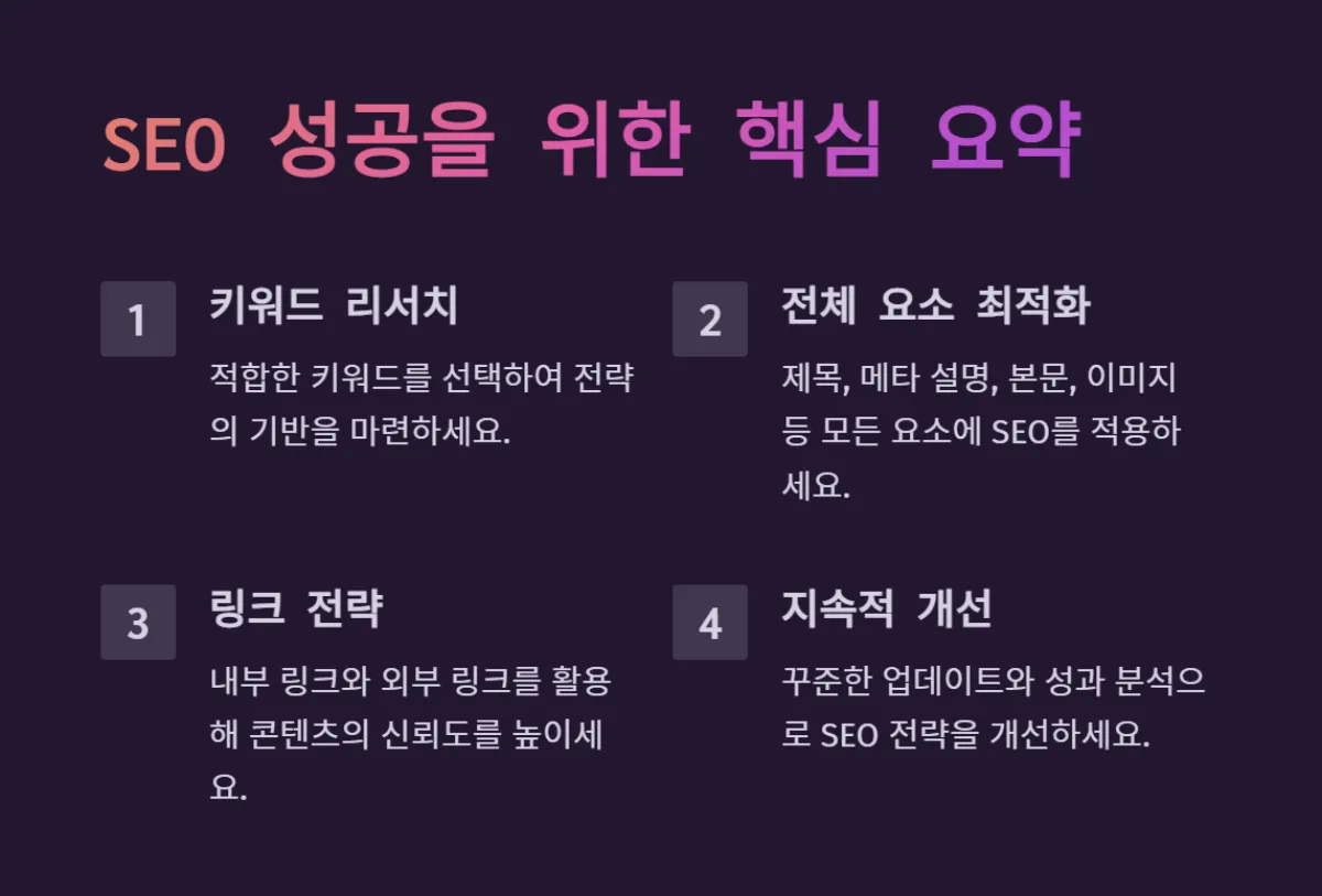 seo_최적화_트래픽