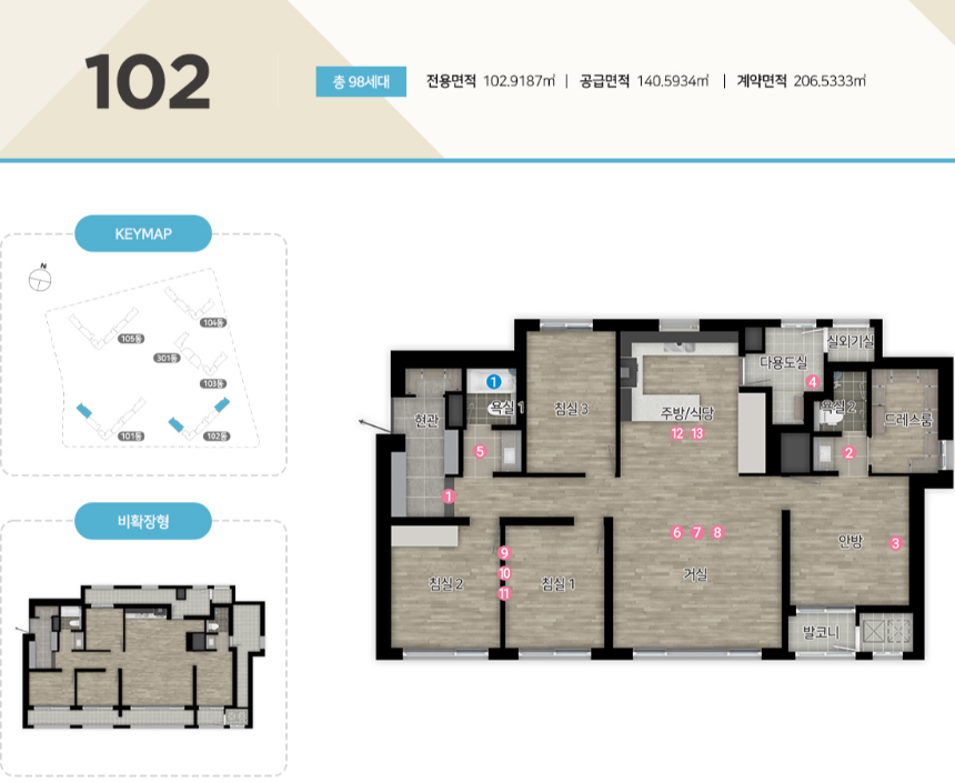 힐스테이트 서대구역 센트럴 102