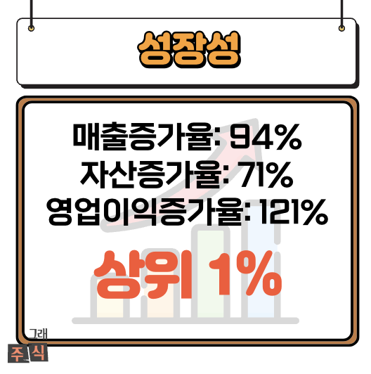 에코프로머티-주가-분석