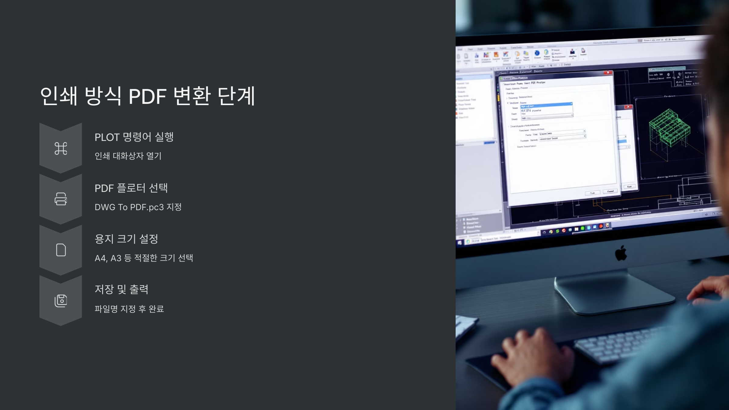 인쇄방식-PDF변환