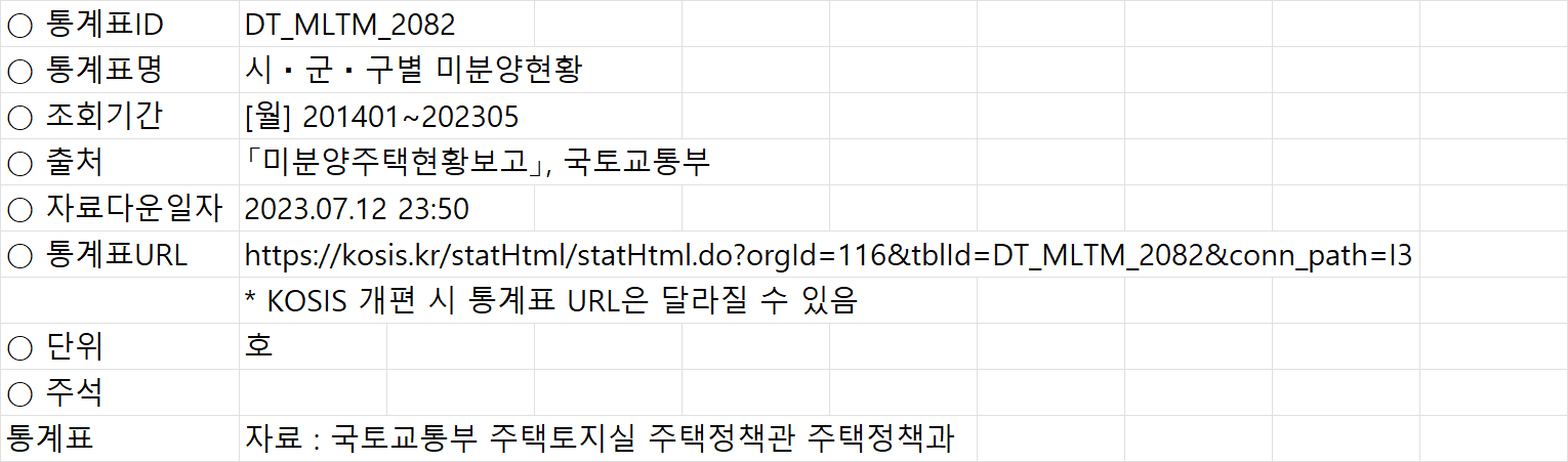통계표 출처 정보