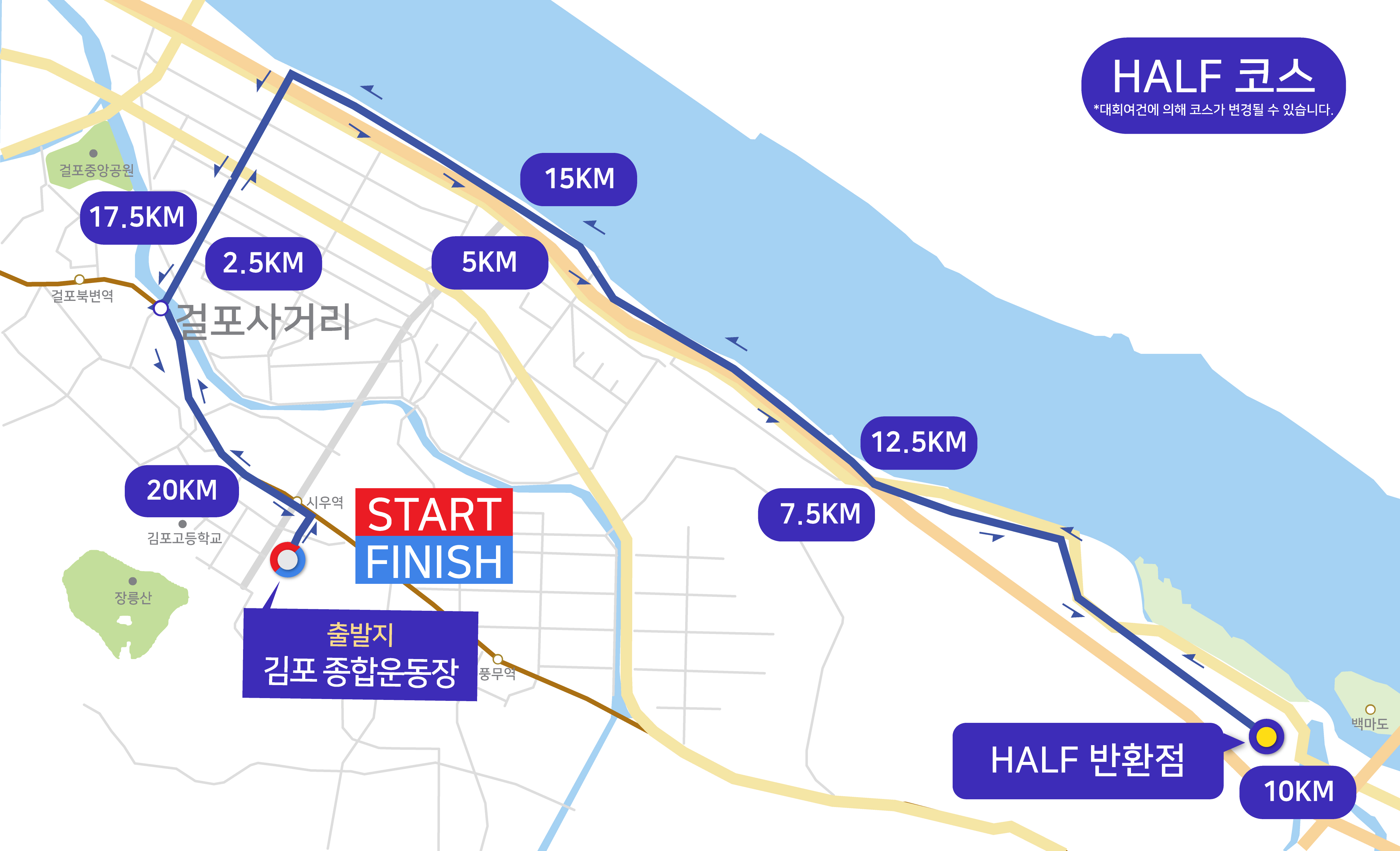 김포한강마라톤